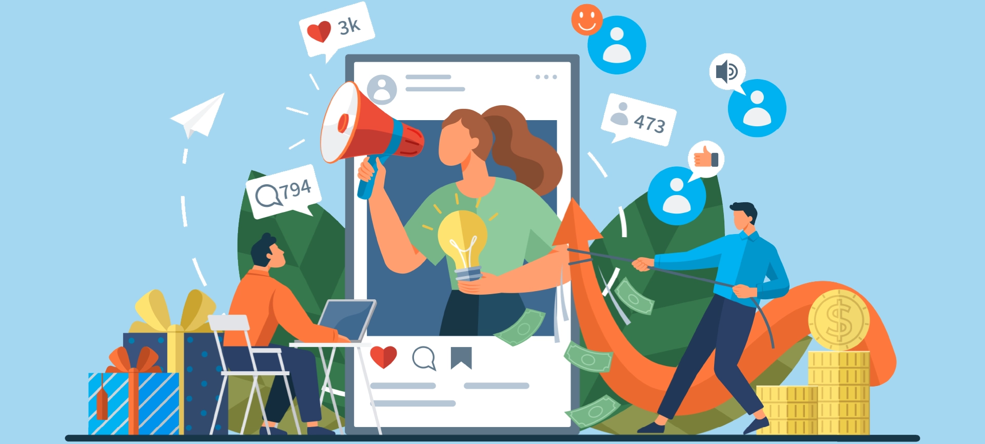 cost of influencer marketing
