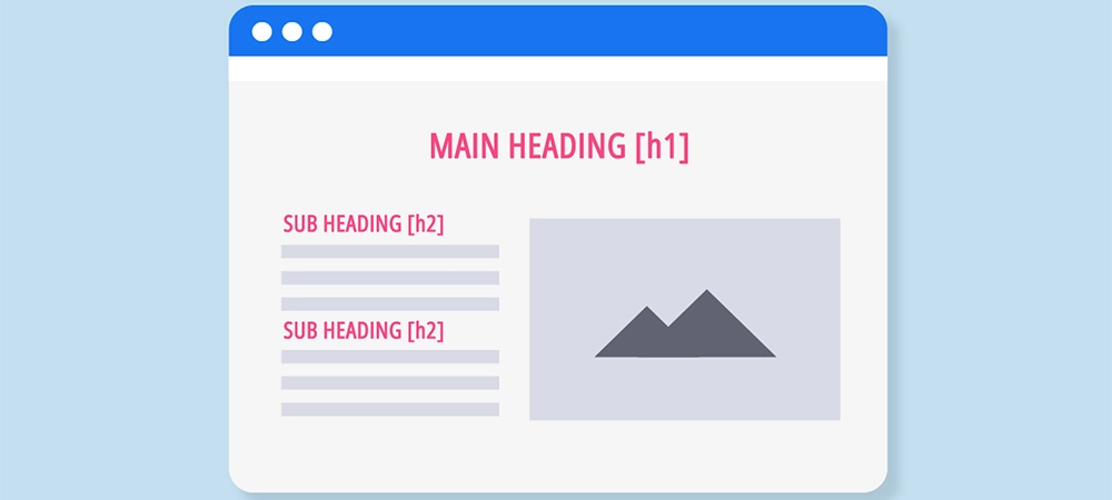 heading tags structure for website content