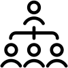Clear Internal Direction